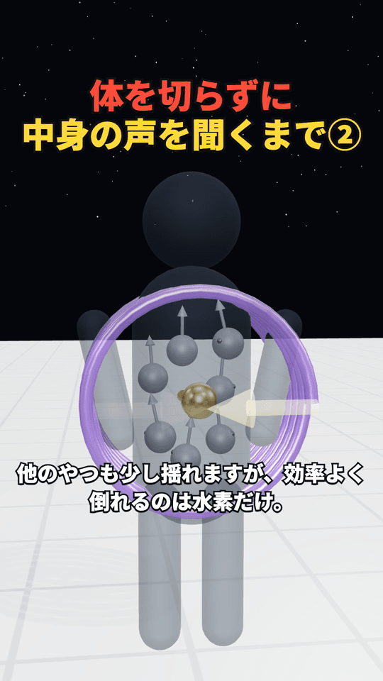 動画の1場面。人の体を紫のコイルが囲み、中に矢印のついた球がいくつも並んでいて、下に「他のやつも少し揺れますが、効率よく倒れるのは水素だけ。」という字幕が出ている。