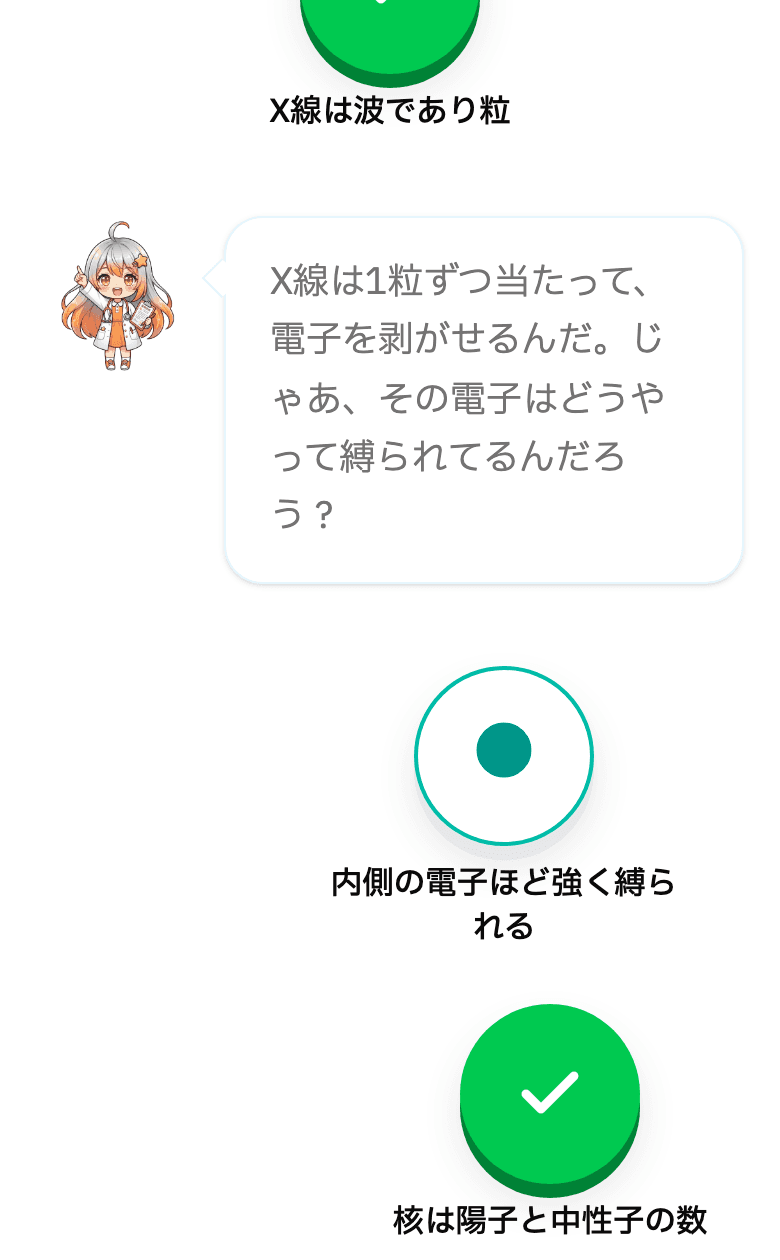 新しいロードマップ。解いたことのある過去問が入っているステップ（X線は波であり粒・核は陽子と中性子の数）には緑のチェック、その間の「内側の電子ほど強く縛られる」はチェックのない丸。